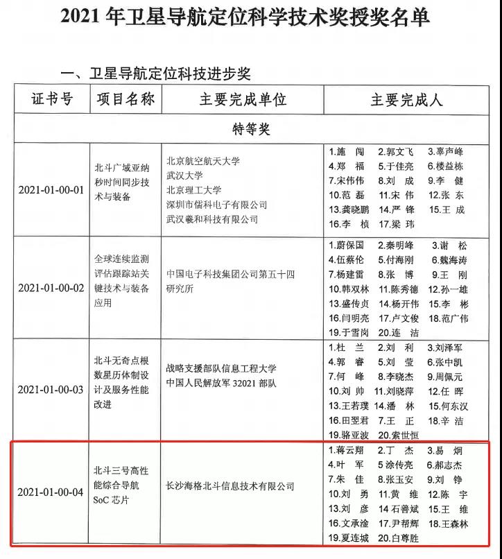 J9集团·(中国)首页