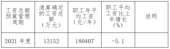 J9集团·(中国)首页