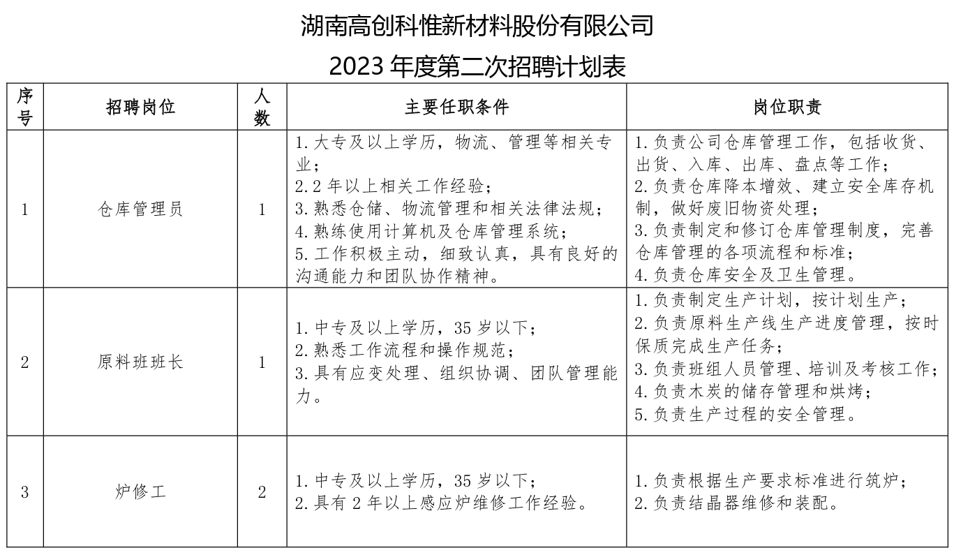 J9集团·(中国)首页