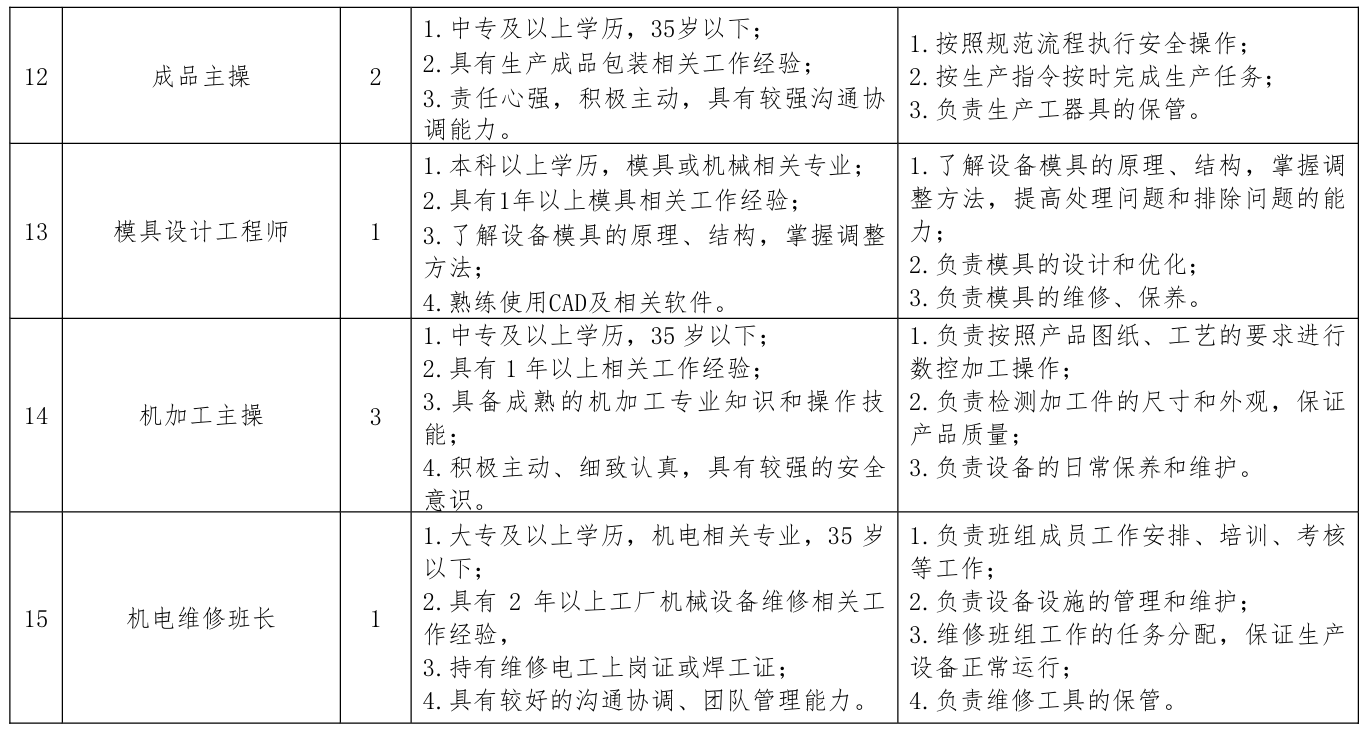 J9集团·(中国)首页