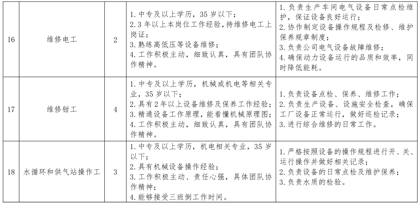 J9集团·(中国)首页