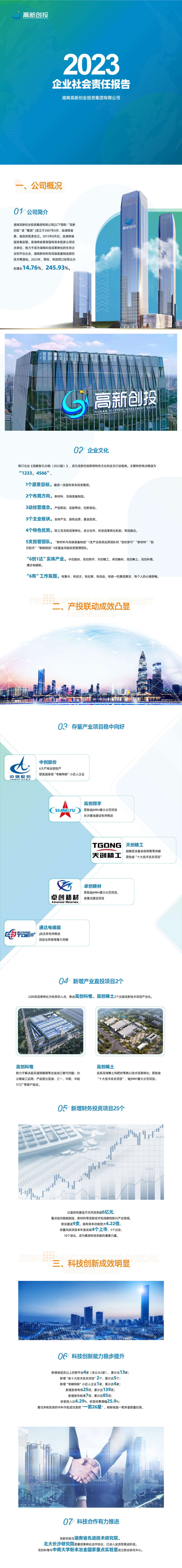 J9集团·(中国)首页